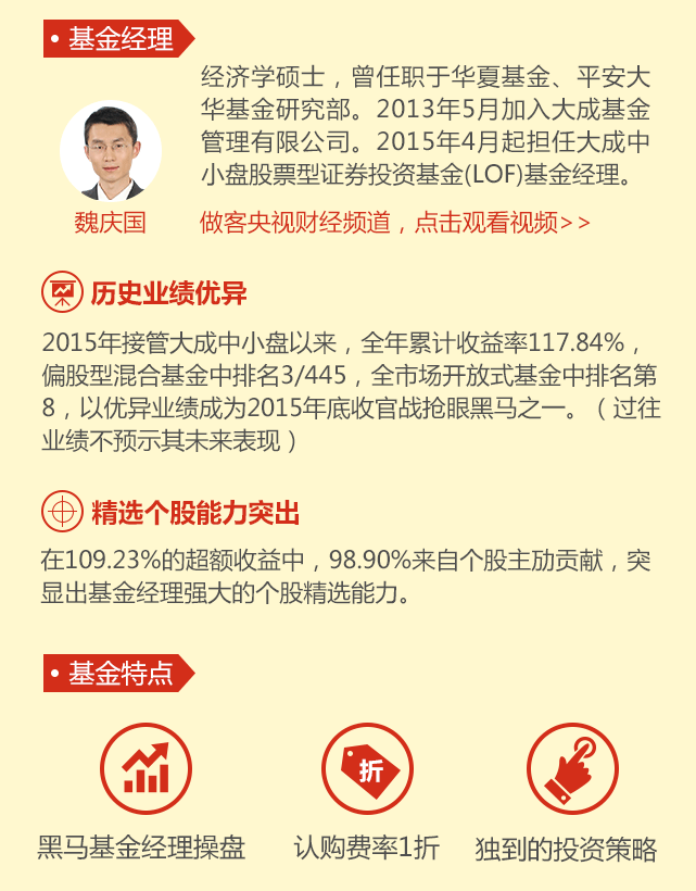 基金经理，基金特点